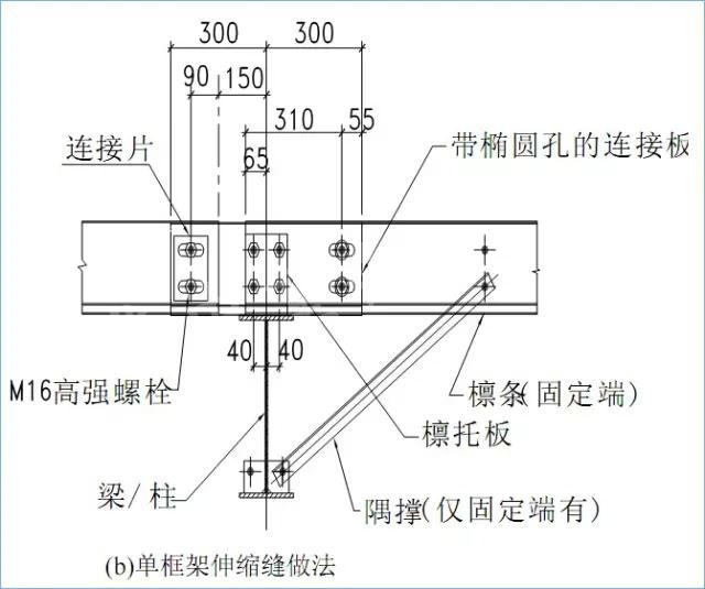 港澳金典