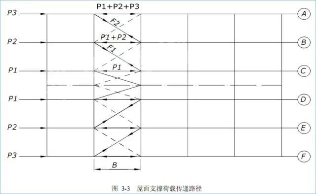 港澳金典