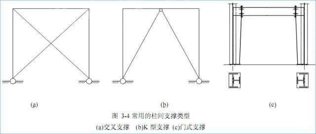 港澳金典