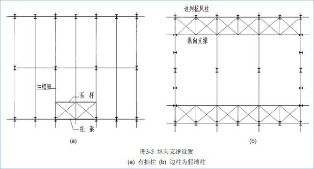 港澳金典
